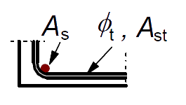 anchorage K=0.1