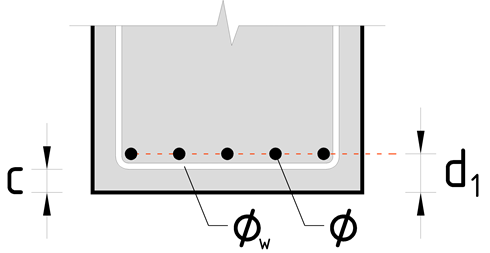 rebar sketch for d1 value