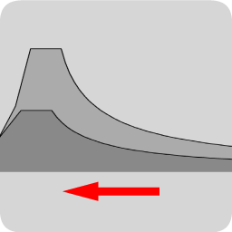 Seismic base force application icon