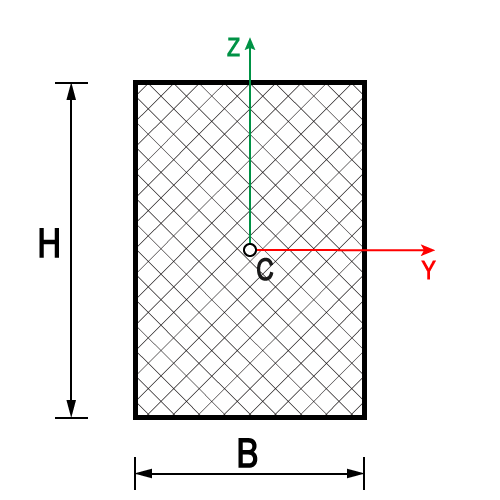 moment of inertia calculator sketch